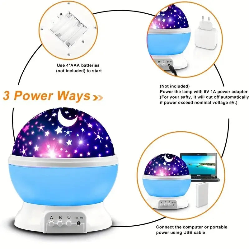 Galaxy projetor céu estrelado led night light planetário