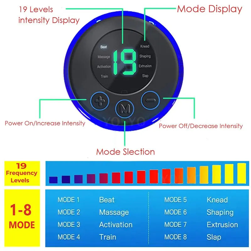 Pulse Massager Estimulação muscular 8 modos 19 níveis de relaxamento